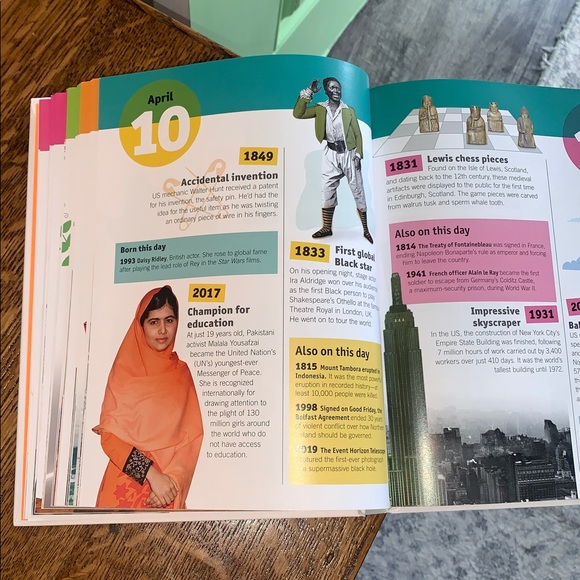 On This Day — White Multicolor Coffee Table Book - Picture 7 of 8